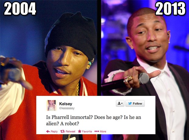 pharrell-immortal-tweets-10-1391295527-v